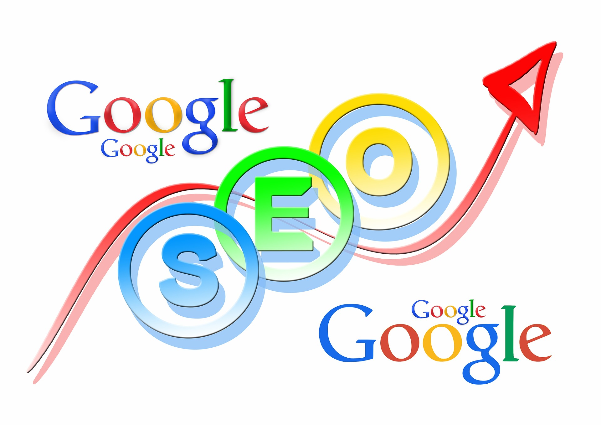 Kiến thức cơ bản SEO trên google