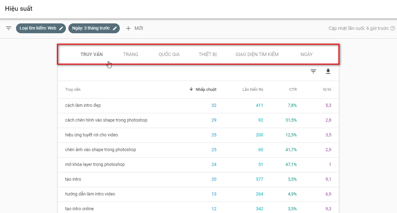 Cách xem hiệu suất tìm kiếm SEO của website