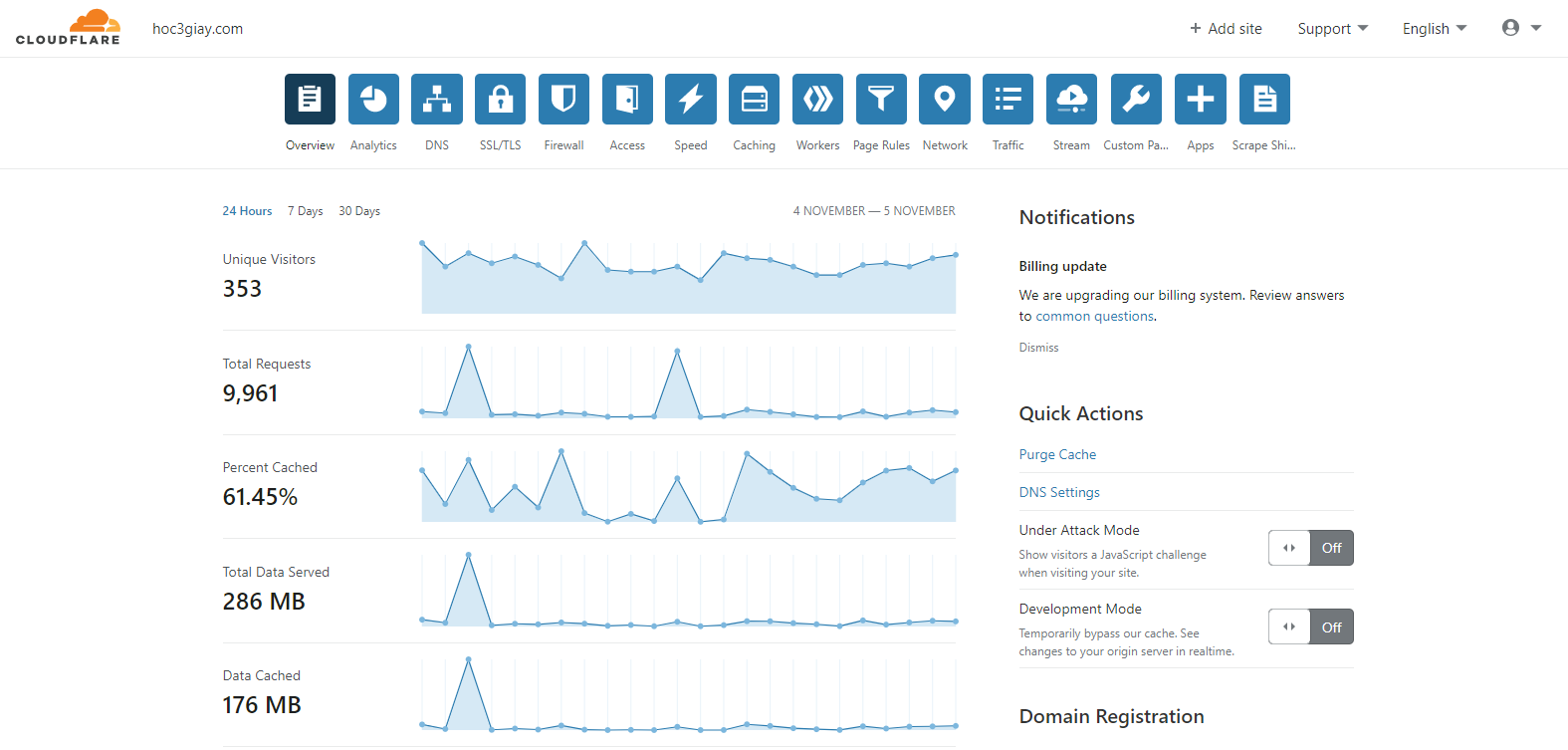 Hướng dẫn sử dụng cloudflare giúp tăng tốc độ website miễn phí