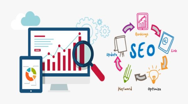 SEO Marketing Online