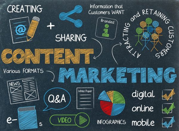 Content Marketing online