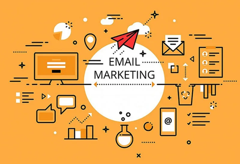 kinh nghiệm marketing online
