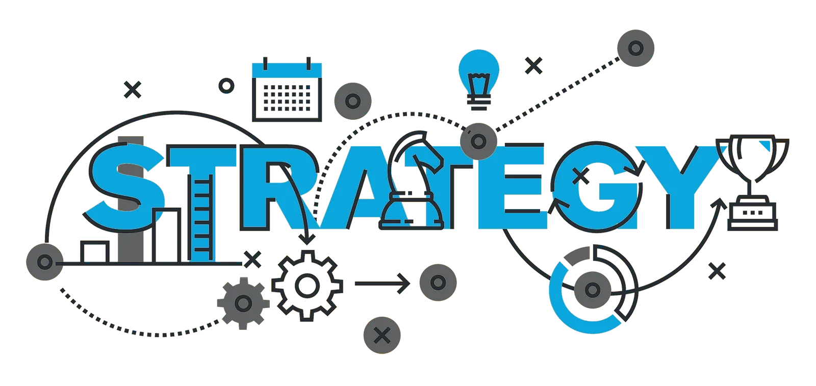 Chiến lược marketing online