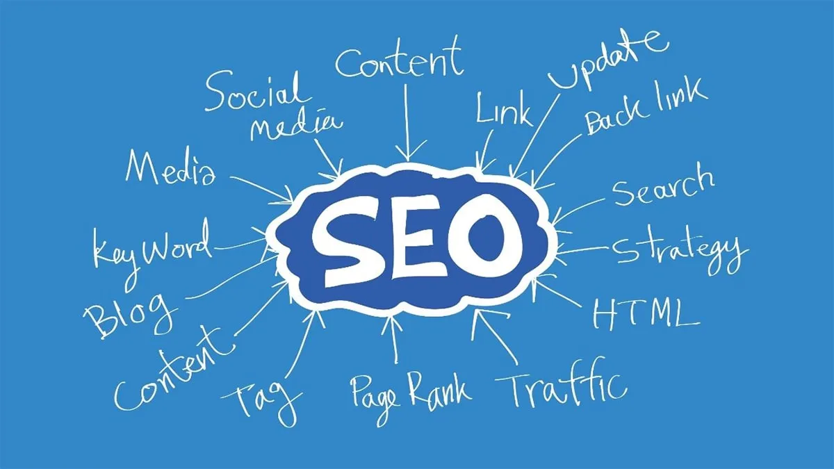 SEO Marketing Online và tầm quan trọng của nó