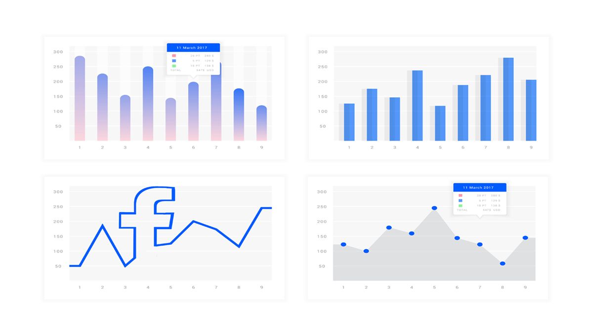 Facebook Analytics