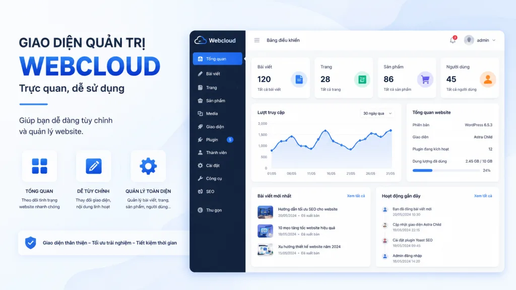 Giao diện quản trị Webcloud thân thiện, dễ sử dụng
